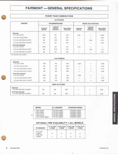 1980 Ford Fairmont Car Facts-25.jpg